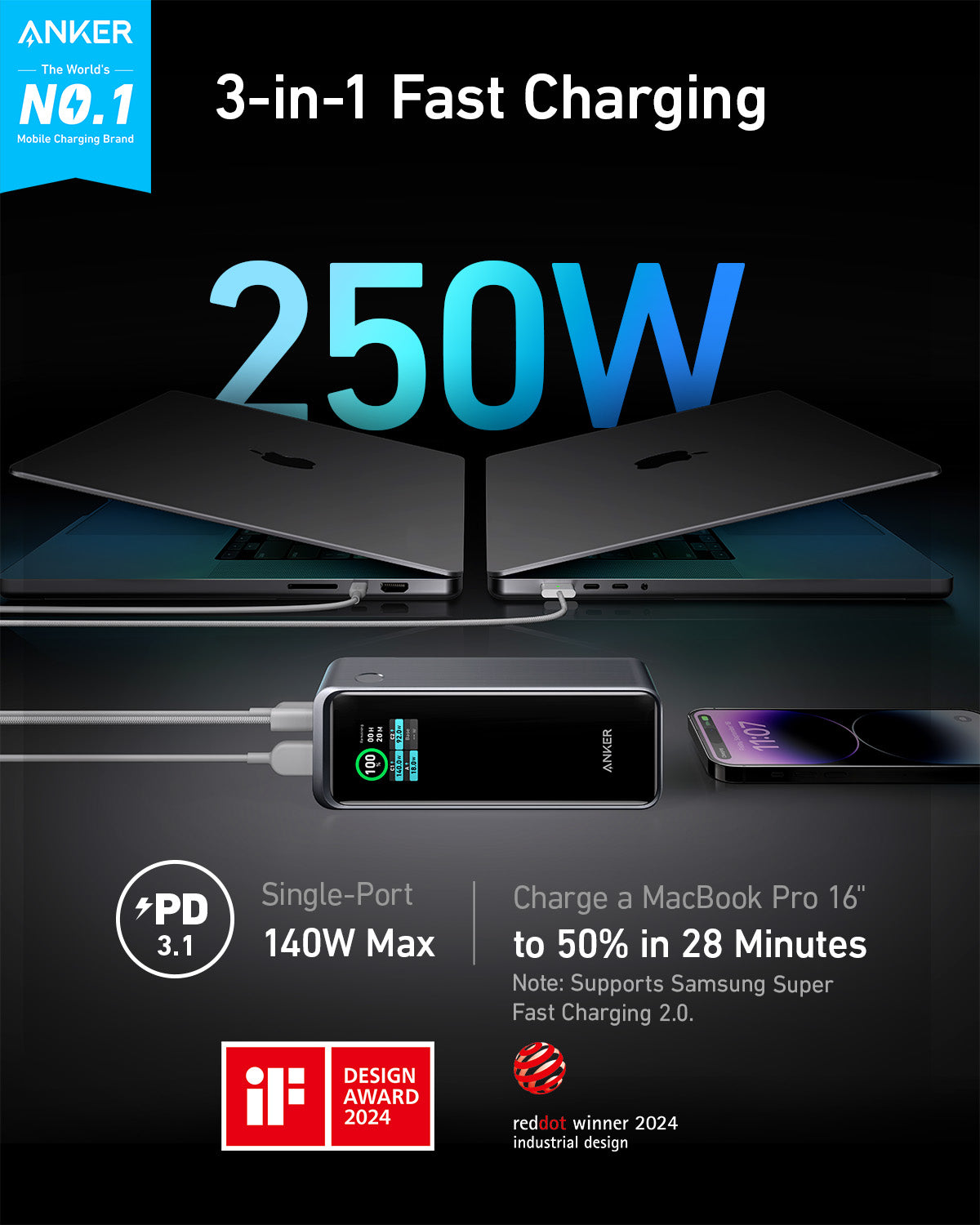 Anker Prime high-wattage portable power bank charging two laptops and a phone at once