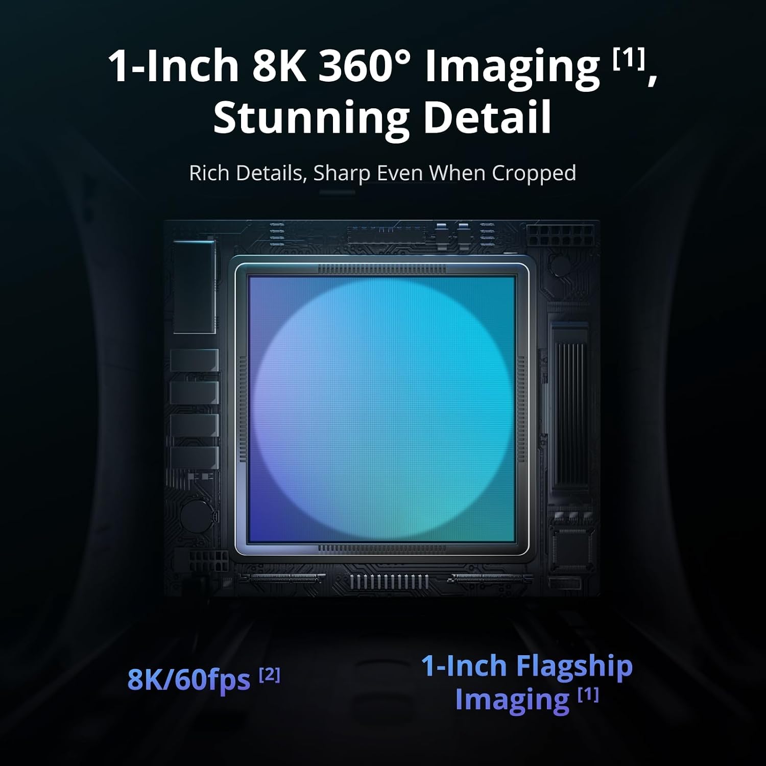 DJI Avata 360 8K 360 degree imaging sensor