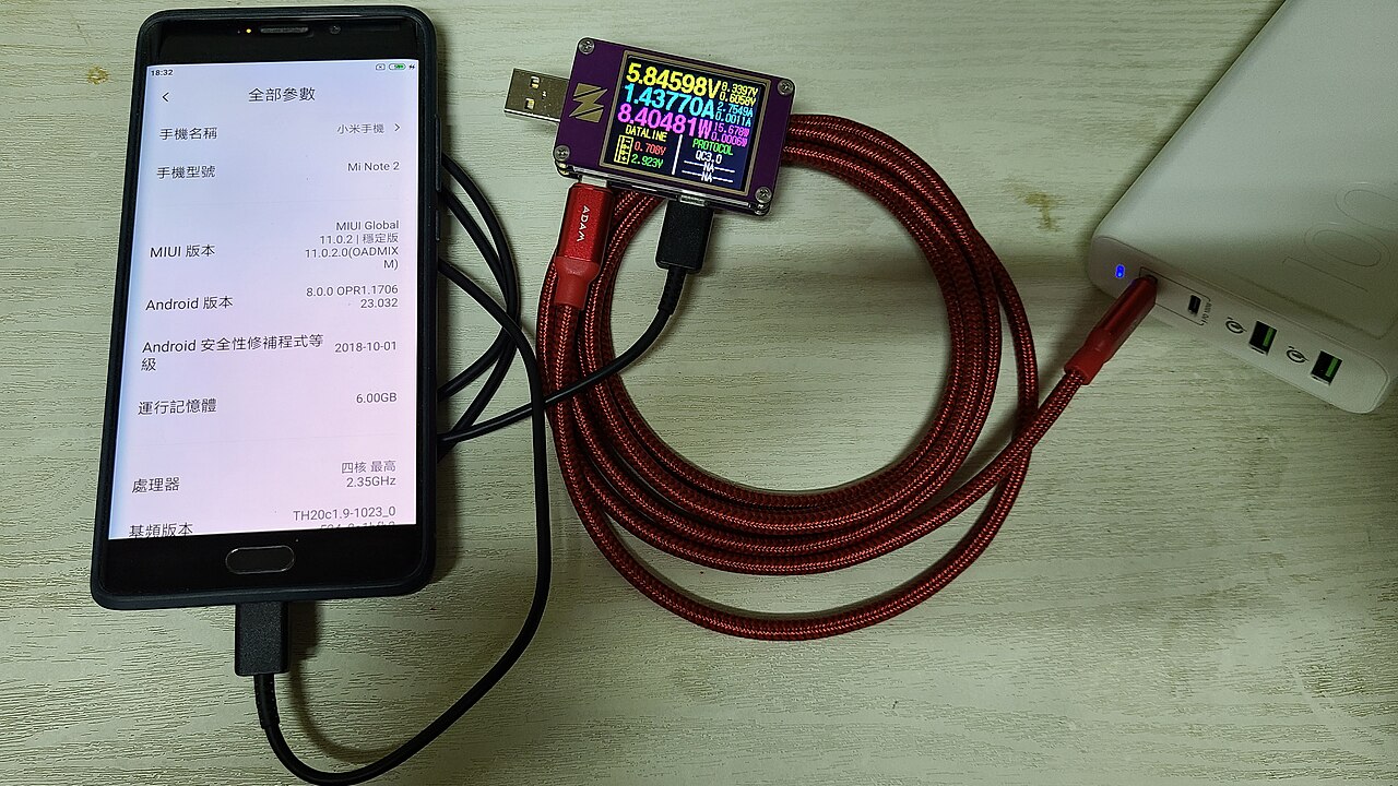 how to extend phone battery life 2026 — USB power meter measuring charging wattage