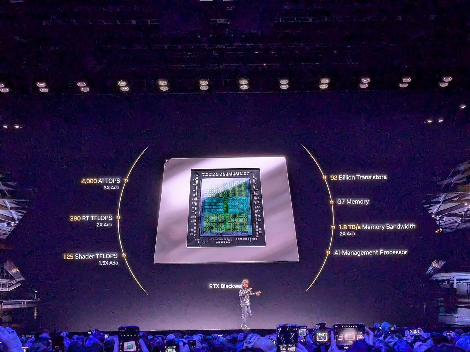 Nvidia CEO Jensen Huang presenting the RTX Blackwell AI chip on stage at CES 2025
